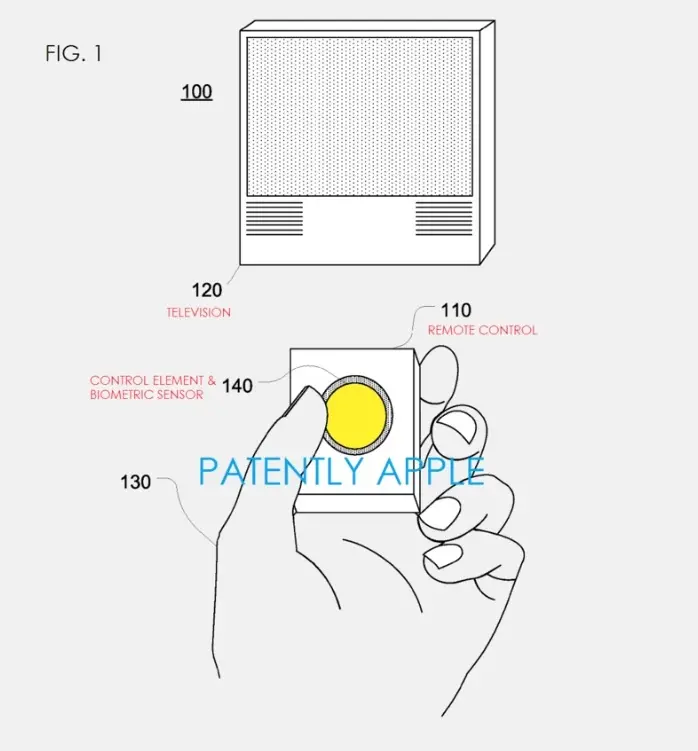 Apple brevette une télécommande Touch ID pour TV et Homekit