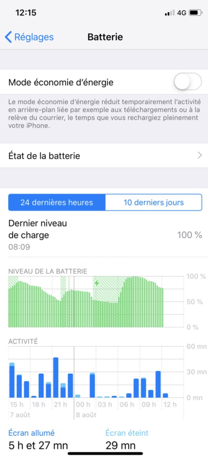 Des soucis de charge avec iOS 12.4 ?