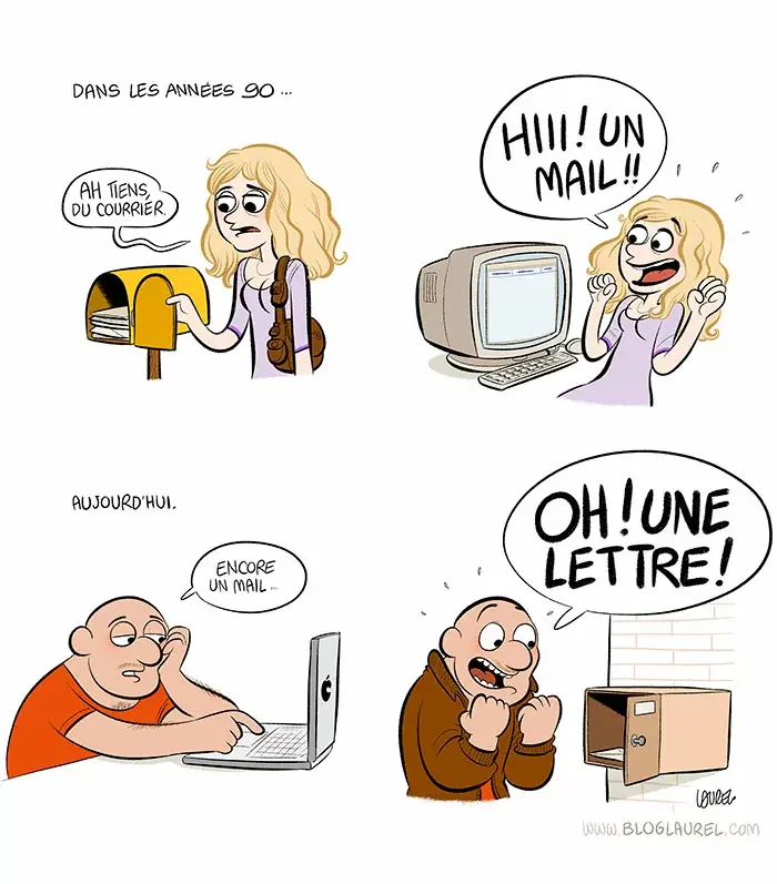 Le dessin de Laurel du jour : l'évolution du courrier depuis les années 90