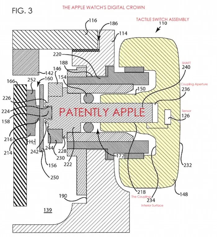 Apple Watch : quelques détails sur la Couronne digitale