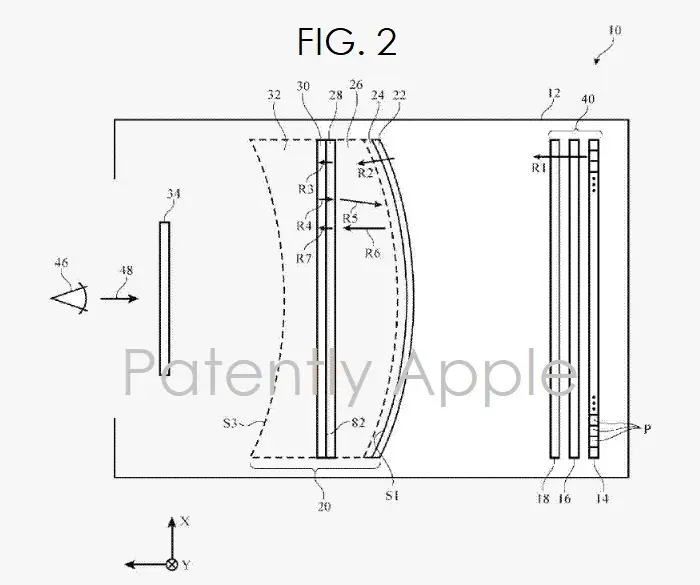 Le brevet du jour : le futur casque VR / AR se profile chez Apple