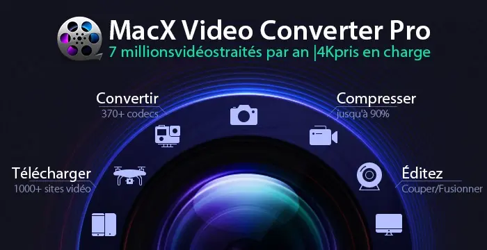 MacX MediaTrans acheté, 3 logiciels offerts ! #BackupDay