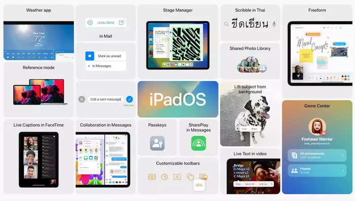 iPadOS 16 serait repoussé à octobre, iOS 16 toujours prévu pour septembre