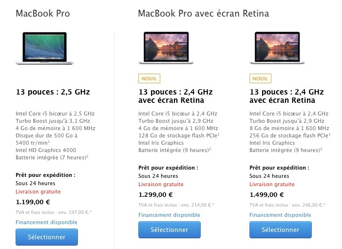 C'est officiel, les MacBook Pro 15" non rétina s'arrêtent, le 13" reste au catalogue