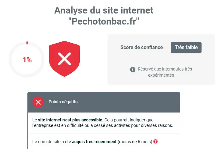 Ce site a divulgu&eacute; les r&eacute;sultats du Bac 2026 avant l'heure