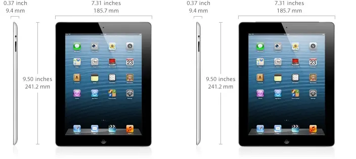 iPad : conseils d'achat