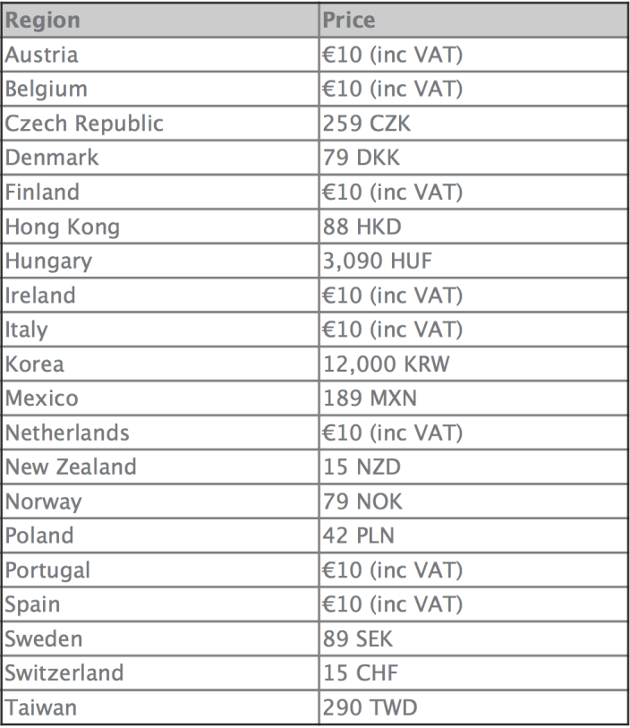 Remplacement des chargeurs USB pour iPhone : 10€ en Europe, 15CHF en Suisse