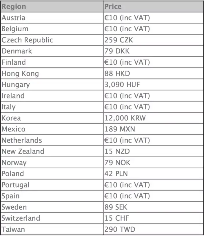 Remplacement des chargeurs USB pour iPhone : 10€ en Europe, 15CHF en Suisse