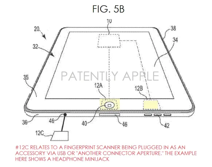 Brevet : le capteur Touch ID décliné en accessoire pour Mac ?