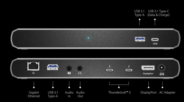 #CES : un nouveau HUB Thunderbolt 3 (TS3) chez CalDigit pour les MacBook Pro 2016