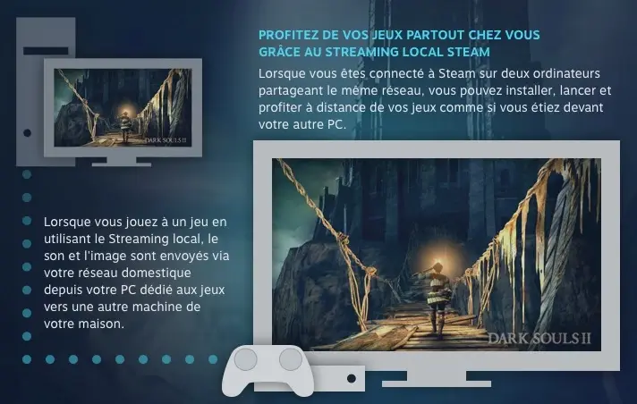 Steam lance le streaming local d'un PC vers un Mac : on l'a testé !