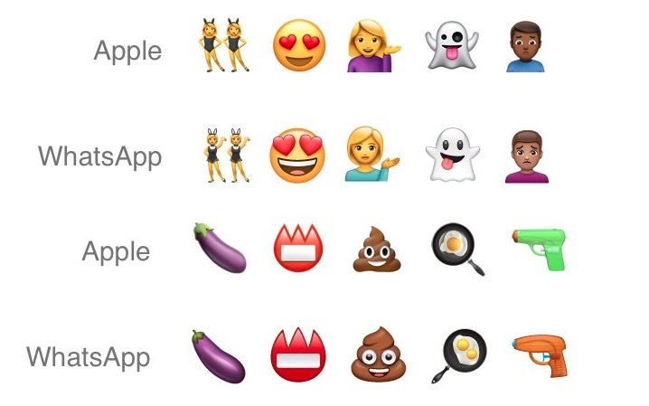 WhatsApp a désormais sa propre collection d'emojis