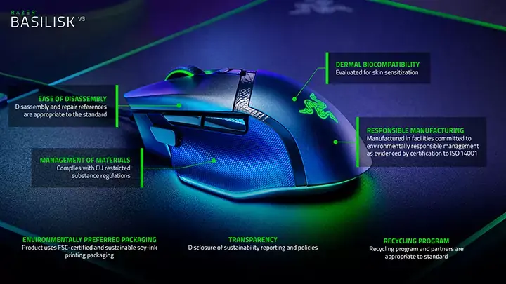 Les premières souris certifiées Ecologo au monde chez Razer