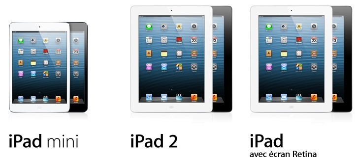iPad : conseils d'achat