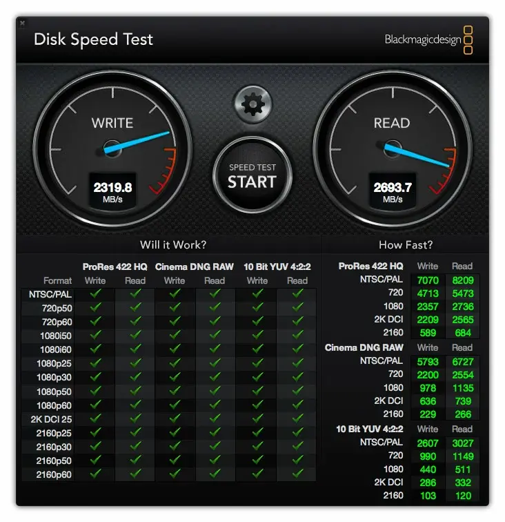 Le SSD de 2To des iMac 2017 fonctionne avec de nombreux Mac PCIe !