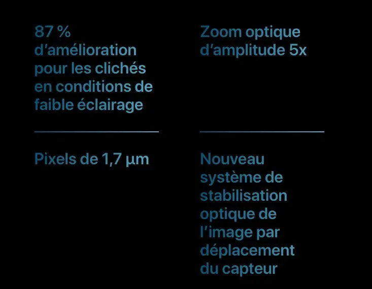 Apple ouvre les commandes pour les iPhone 12 mini et iPhone 12 Pro Max