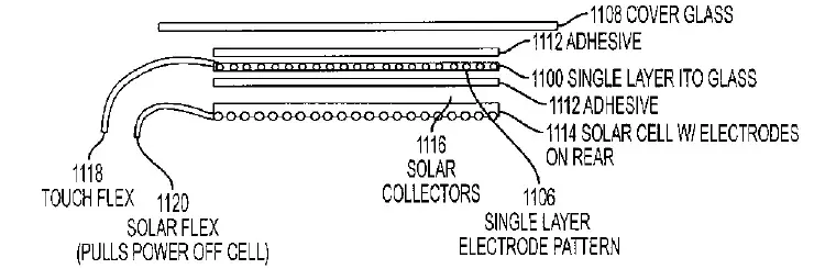 Apple met à jour son brevet d'écran tactile sensible à l'énergie solaire