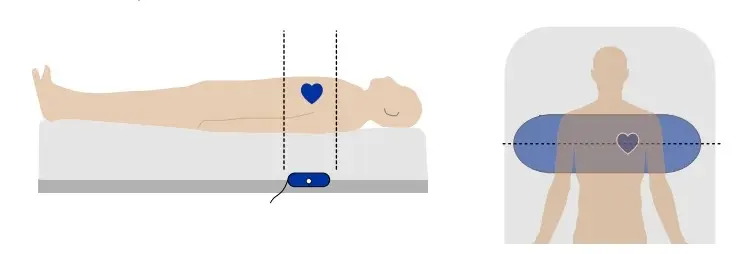 Test du traqueur de sommeil Aura de Withings