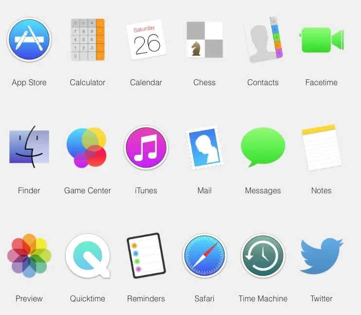 Oh, des icônes "flat" pour OS X (en attendant Yosemite)