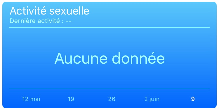 iOS 9 : l'app Santé mesure (enfin) la vie sexuelle des utilisateurs