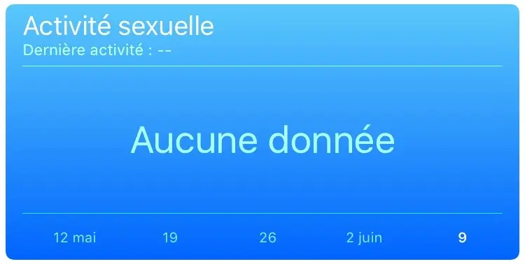 iOS 9 : l'app Santé mesure (enfin) la vie sexuelle des utilisateurs