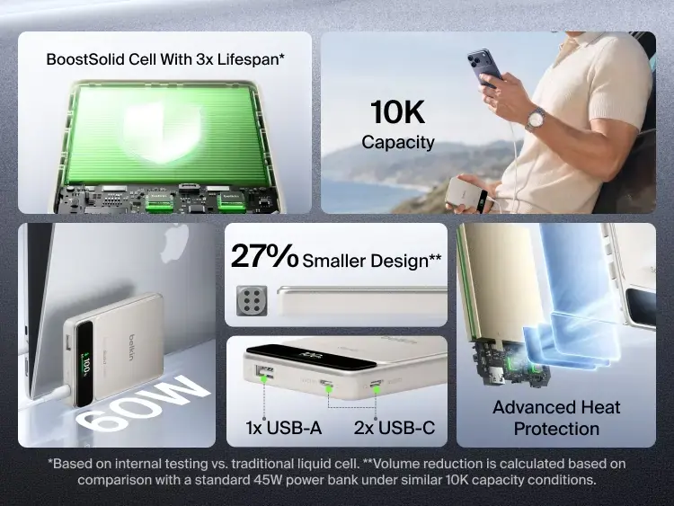 Belkin passe aux batteries semi-solides (et se lance dans les traqueurs)