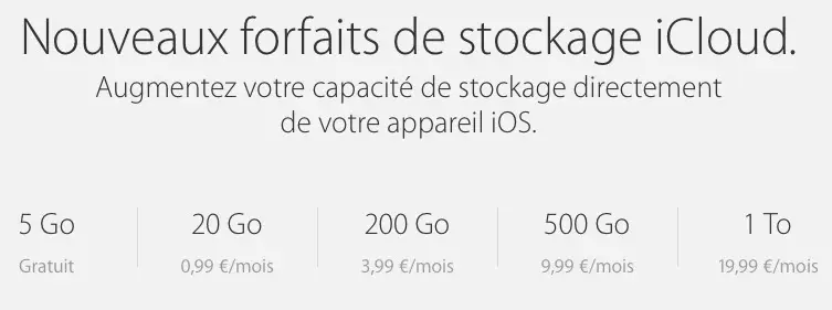 Les nouveaux forfaits de stockage iCloud sont dévoilés