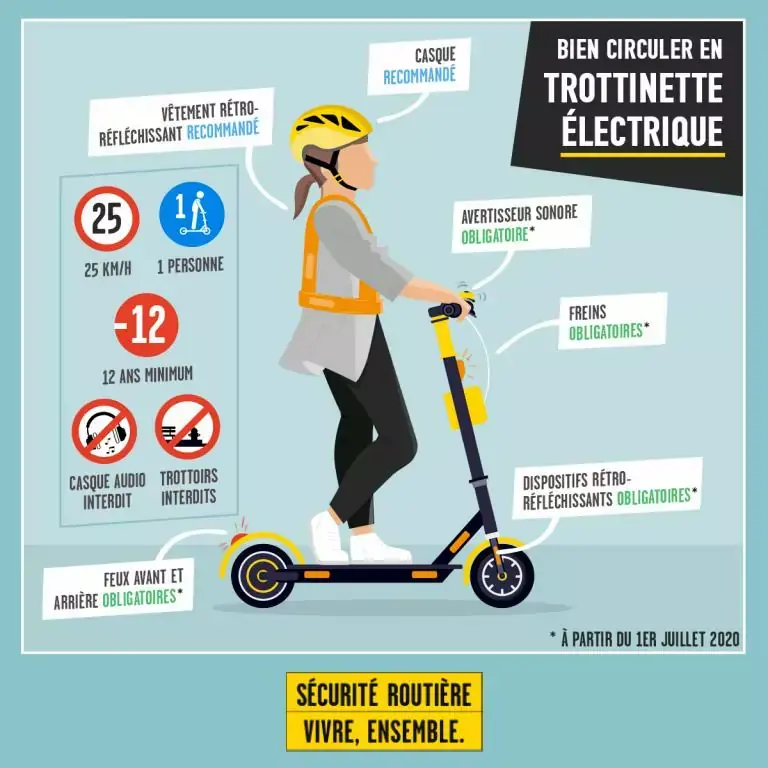 Trottinettes électriques/EDPM : attention, la loi a changé depuis le 1er juillet !