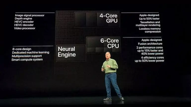 Les puces A13 de l’iPhone 2019 (7nm) seraient gravées avant l’été