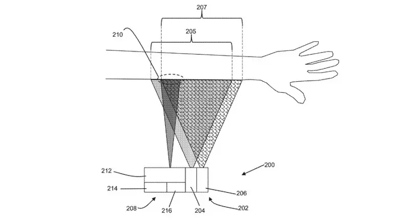 Les futures Apple Watch pourraient surveiller l'exposition au soleil