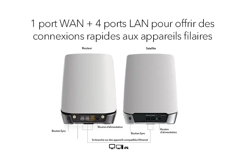 Netgear présente les routeurs Orbi couplant Wi-Fi 6 Mesh et 5G