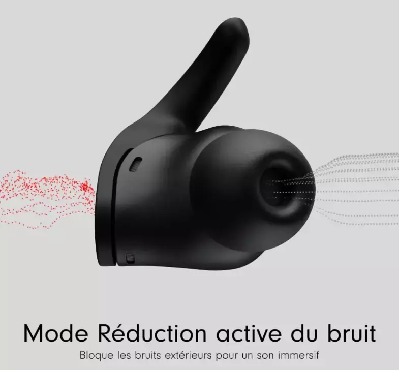 Les Beats Fit Pro bradés à -36% ! Parfaits pour aller courir !