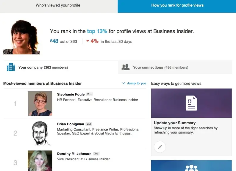 Linkedin classe ses utilisateurs par ordre de popularité