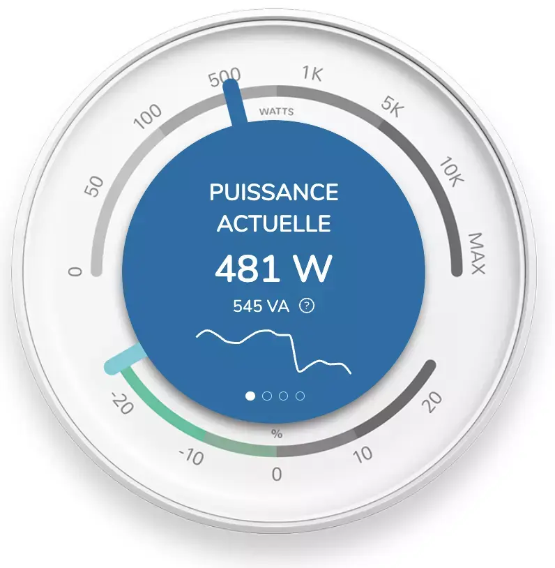 Test du nrLink : un boitier pour économiser l'électricité et afficher sa consommation en direct