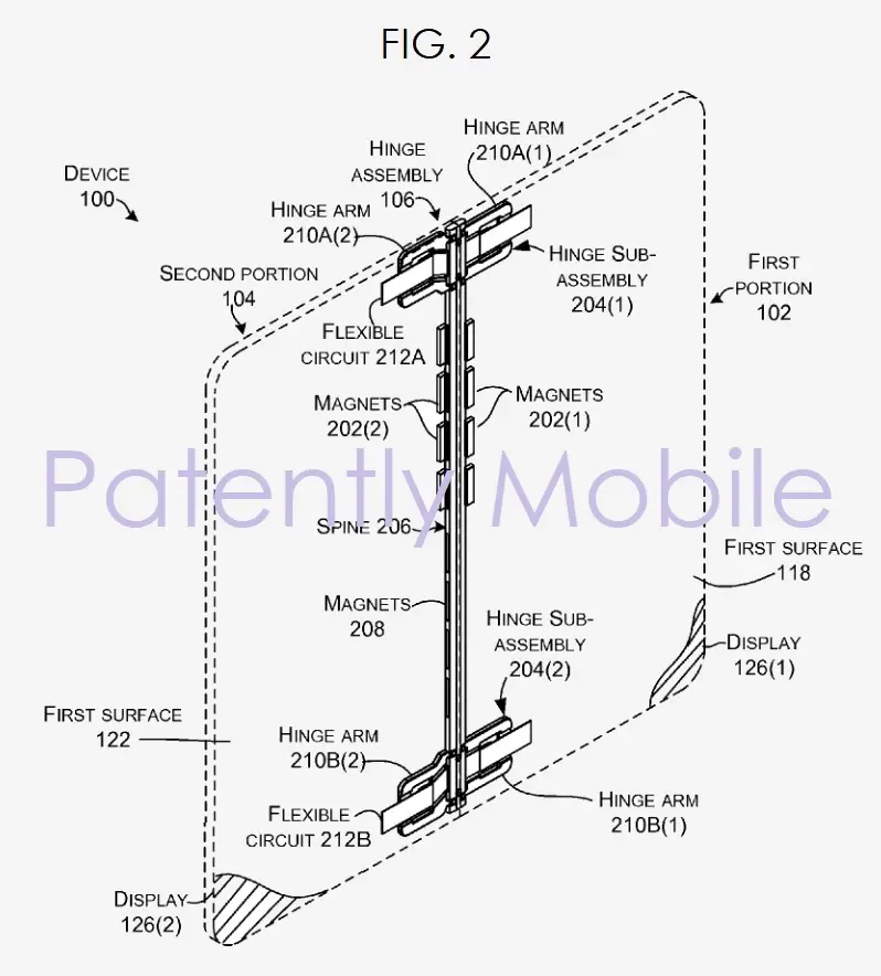 Le brevet du jour : le smartphone de demain sera pliable ou déroulable (au choix)