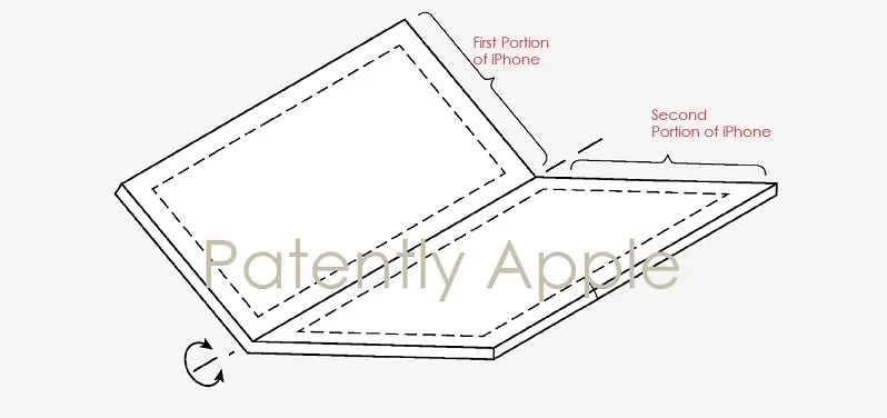 Le brevet du jour : le retour de l'iPhone pliable !