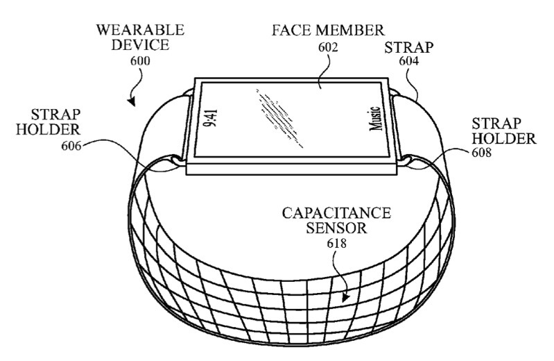 Une Apple Watch avec Face ID et un bracelet analysant les performances sportives ?