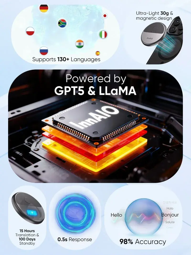 InnAIO T10 : ce traducteur IA à coller sur l'iPhone va remplacer toutes vos apps de traduction