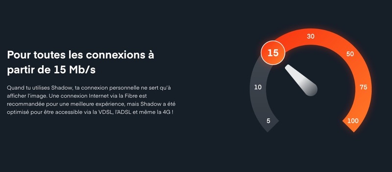 Illustration : Test de Shadow : une autre vision du Cloud Gaming