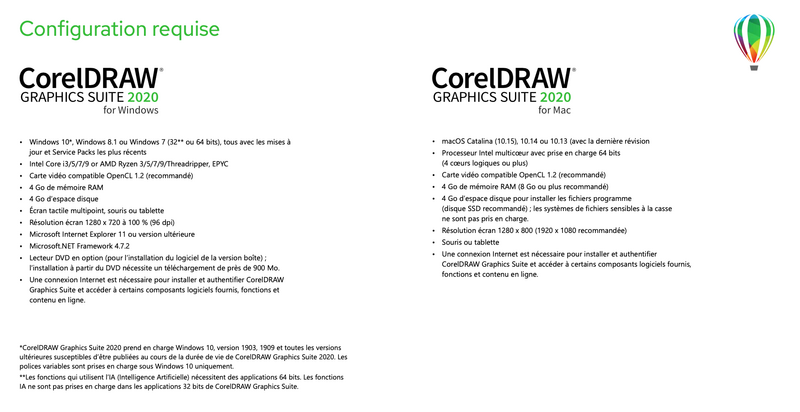 Illustration : On a testé la suite CorelDRAW 2020 (disponible dès à présent sur Mac) !