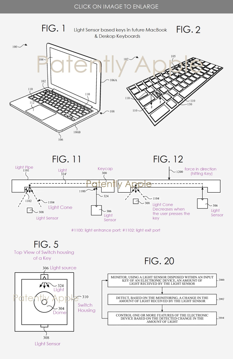 Brevet : Apple travaille sur un Mac avec un clavier et un écran tactiles