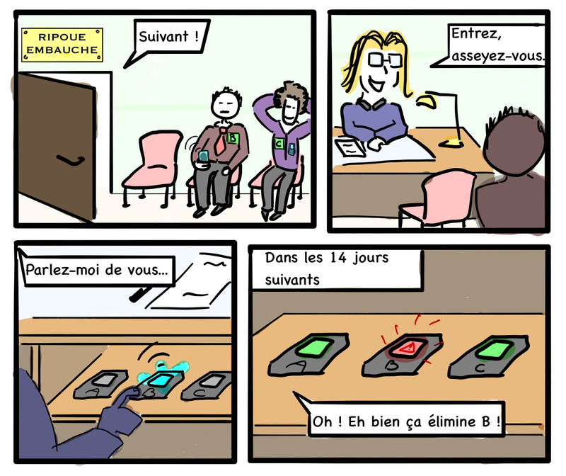 StopCovid : les secrets d'un challenge technique ! On vous dit tout !