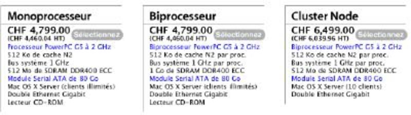 Illustration : 2G5 pour le prix d'un !