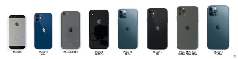 en tissu bit PrÃ©cipice comparatif iphone 12 Toxique Observatoire la