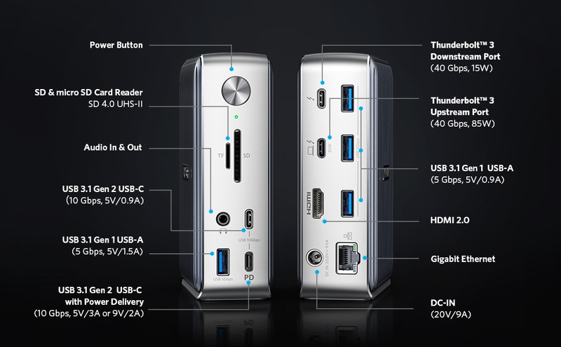 Illustration : Test express du dock Thunderbolt 3 PowerExpand Elite 13-en-1 d'Anker