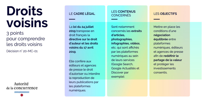 Illustration : Droit voisin : Google va rémunérer les éditeurs de presse français