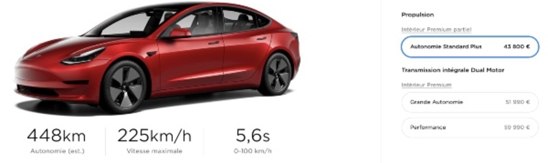 Illustration : Que cache la Tesla Model 3 à 36 800€ ? (charge, batterie, autonomie, multimédia...)