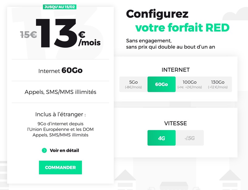 Illustration : Bons plans opérateurs : 48 heures pour les offres sans engagement dès 4,99€ !