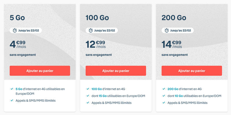 Illustration : Bons plans opérateurs : 10 offres sans engagement à partir de 4,99€ (de 5 à 200Go)