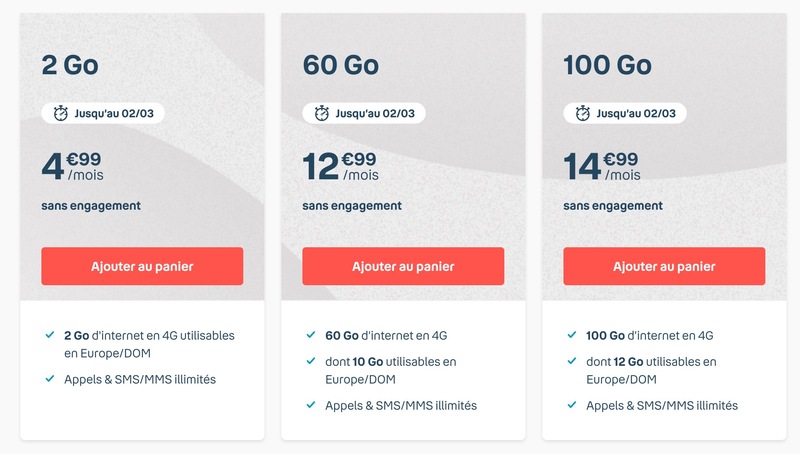 Illustration : Bons plans opérateurs : 12 offres sans engagement dès 4,99€ + forfaits 5G